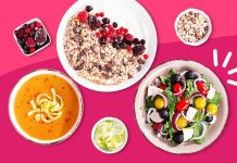 35 Most Effective and Fast Weight Loss Diets