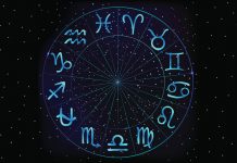 The 12 Zodiac Symbols and their Meanings (In Order)