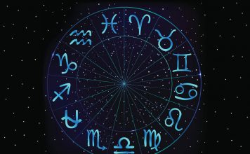 The 12 Zodiac Symbols and their Meanings (In Order)