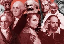 The 50 Most Important Historical Figures