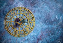 Compatibility And Personality Of Each Zodiac Sign – The Origin Of Astrology