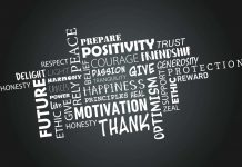 Quotes for Work to Inspire you to Give your Best