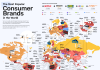 Top 20 Most Searched Brands on the Internet